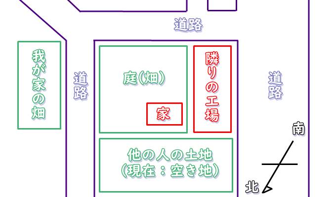 我が家の周辺略図
